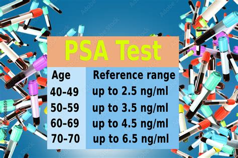 psa blood test bottle uk|psa test patient information.